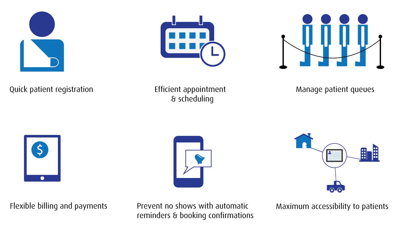 Complete Patient History finger tips, No upfront investment, No software/hardware Installations, Patient data security and backup is ensured, Quick Implementation and easy to operate, Accessibililty on any device PC laptop, mobiles tablets